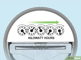 Image result for electric meter