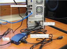 Image result for vga to tv connector