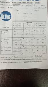 Image result for Ormesby Badminton Club