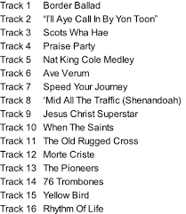 Image result for Hamilton-Caledonian Bowling Club