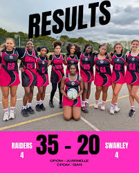 Image result for Sydenham Ladies Netball Club