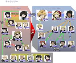 「ロギン・ジー・ガルフ・エンサンス ブレイクブレイド」の画像検索結果