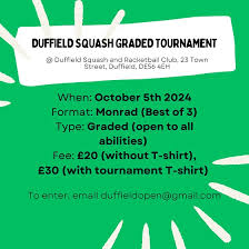 Image result for Duffield Squash Club