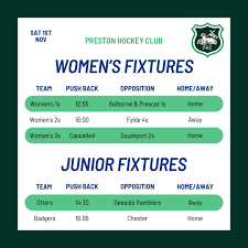 Image result for Preston Hockey Club