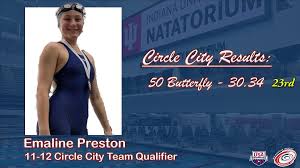 Image result for City of Preston Aquatics
