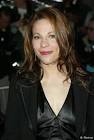 Lili Taylor Catching Fire Fan Cast Wiress - My Hunger Games : My ...