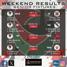 Image result for Vernon Carus Sports Club