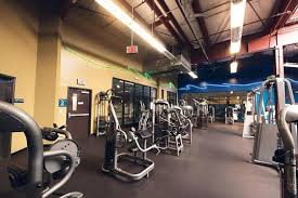 Image result for Inshape Fitness