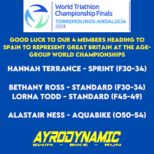 Image result for Ayrodynamic Triathlon Club