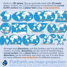 Image result for map projection
