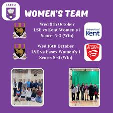 Image result for University Of Essex Badminton Club