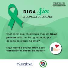 Image result for doação de órgãos
