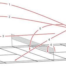 Image result for Flight Path Badminton Club