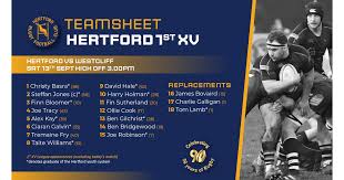 Image result for Westcliff Rugby Football Club