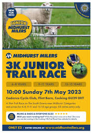 Image result for Midhurst Milers