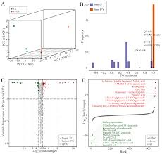 Attēlu rezultāti vaicājumam “Pohlia nutans sporophyte”