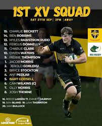 Image result for Esher Rugby Football Club