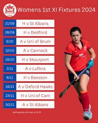 Image result for Cambridge City Junior Hockey Club