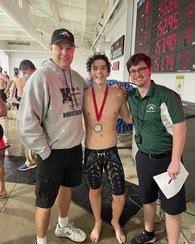 Image result for Ware Swimming Club