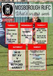 Image result for Mosborough RUFC