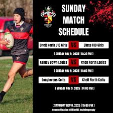 Image result for Cheltenham Rugby Football Club