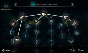 Image result for skill tree