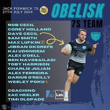 Image result for Wimbledon Touch Rugby