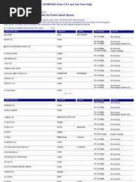 Image result for Hazel Grove B T C Bowling Club