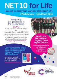 Image result for Tongham Netball Club