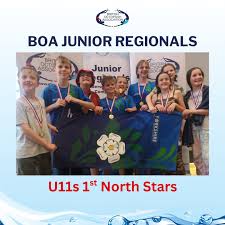 Image result for Glasgow Octopush Club