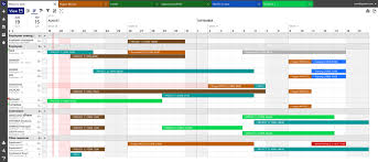Image result for gantt chart