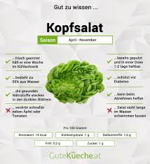 Image result for Kopfsalat