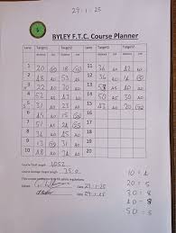 Image result for Guiseley Field Target Club GFTC