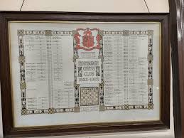 Image result for Edinburgh Chess Club