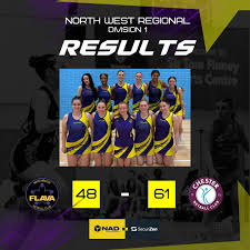 Image result for Chester Netball Club