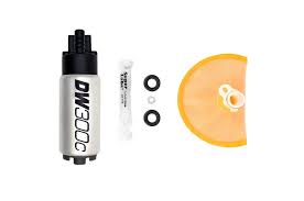 Image result for %D...w=1008