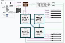 Bildergebnis für gigabyte mib T