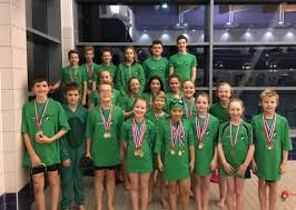 Image result for Rugby Swimming Club