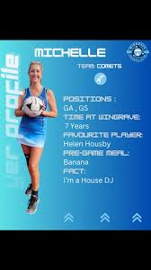 Image result for Wingrave Netball Club