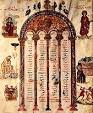 New Testament - Wikipedia, the free encyclopedia