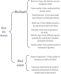 Image result for backmodel terzi