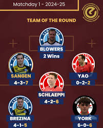 Image result for Cambridge Floorball Club