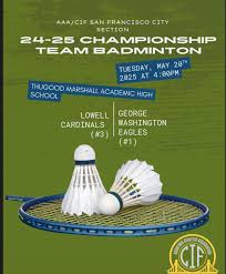 Image result for Cardinals Badminton Club