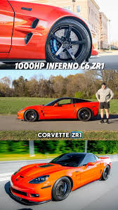 Image result for Z06x