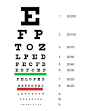 Visual acuity - Wikipedia, the free encyclopedia
