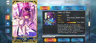 Image result for Silat Scathach