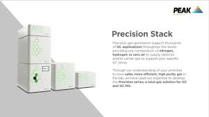 Image result for High Peak Gc