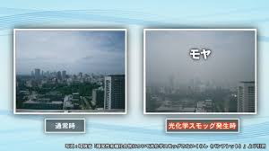 Image result for 光化学SMOG