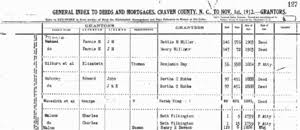 Image result for Maulden Nc