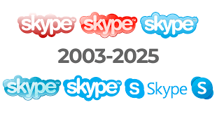 Image result for skype langsam